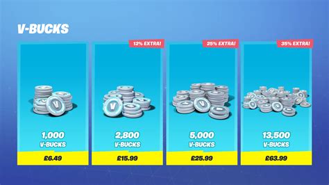 v bucks gavekort|Where can I purchase a V.
